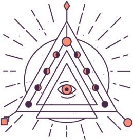 The most important transits for 2023